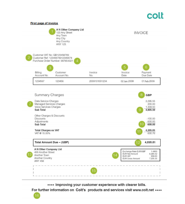 Invoice Format Colt Technology Services