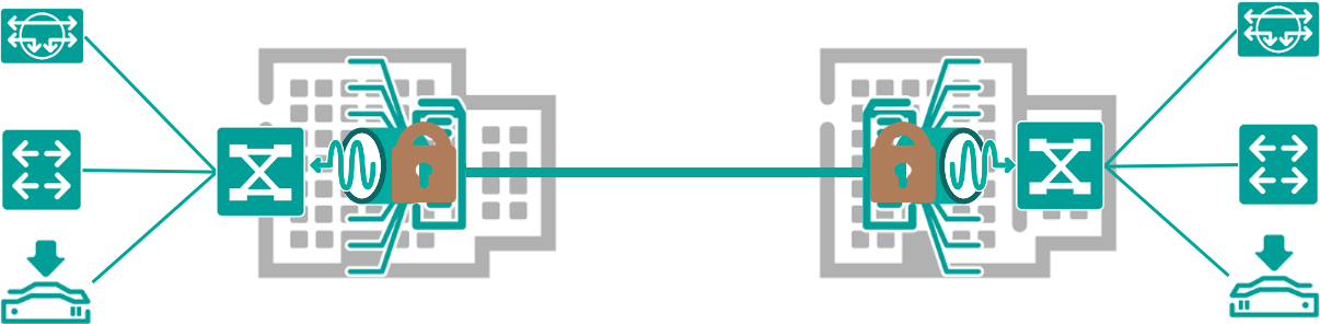 network-encryption-dummy ネットワーク暗号化サービスイメージ